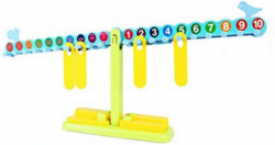 Atelier balance numérique