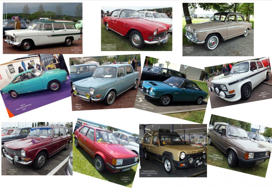 SIMCA
